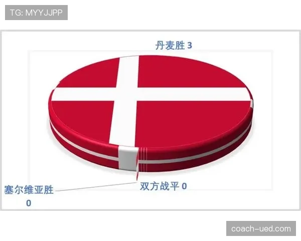 亨利关键战进攻主导力解析：跑位撕裂防线的效率优势