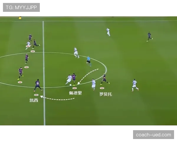 佩德里与德容的中场组织效率与节奏控制能力对比