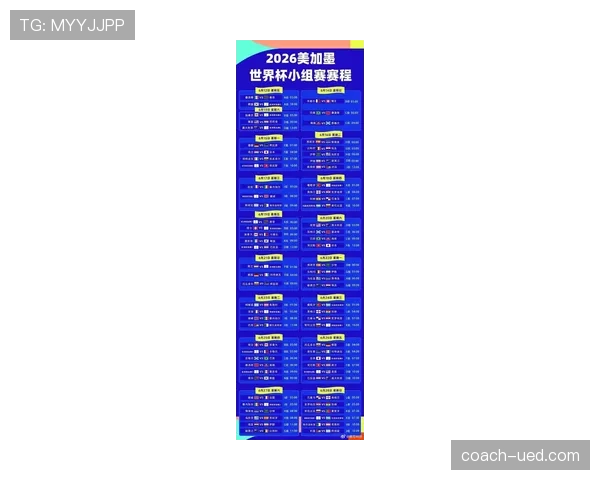 2026世界杯小组赛积分排名规则怎么算同分怎么比较