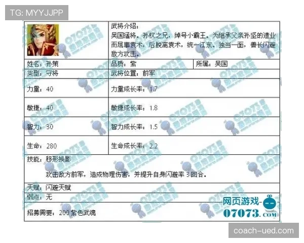 巴尔科拉与杜埃：新一代法国边锋的战术定位与成长路径分化