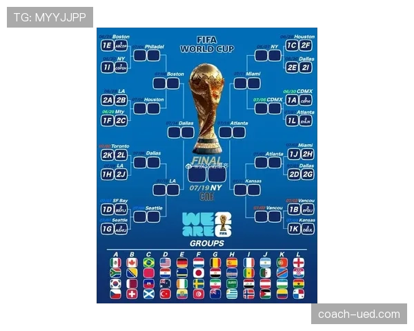 英格兰2026世界杯小组赛赛程分析与出线前景预测